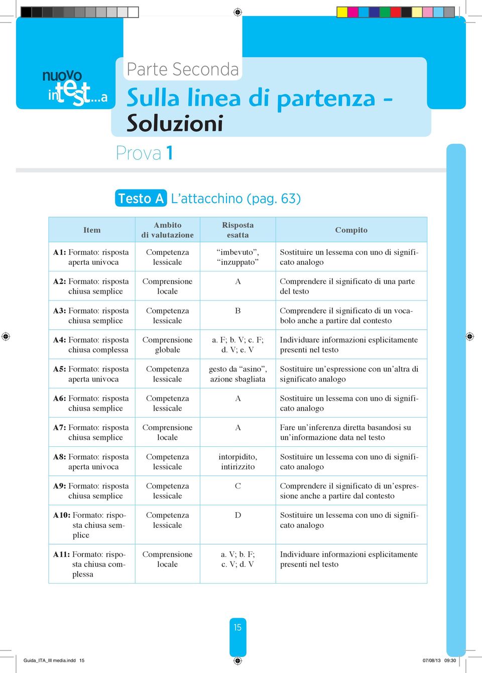 il significato di una parte del testo 3: Formato: risposta ompetenza lessicale omprendere il significato di un vocabolo anche a partire dal contesto 4: Formato: risposta chiusa complessa globale a.