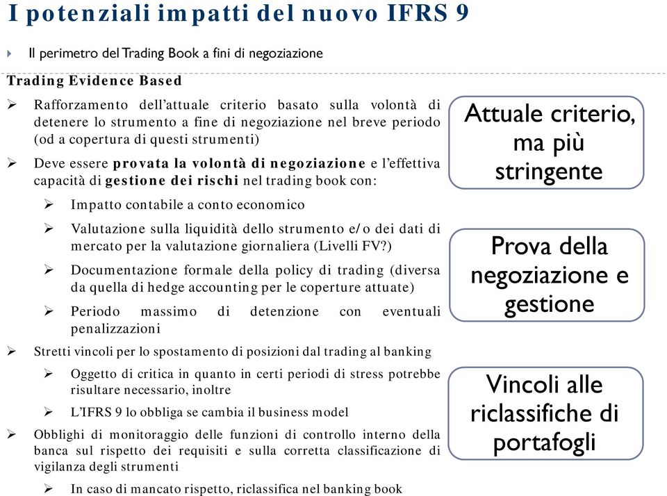 sulla liquidità dello strumento e/o dei dati di mercato per la valutazione giornaliera (Livelli FV?