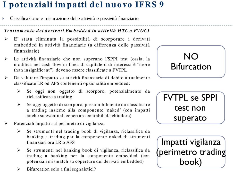 insignificant ) devono essere classificate a FVTPL Da valutare l impatto su attività finanziarie di debito attualmente classificate LR od AFS contenenti opzionalità embedded: Se oggi non oggetto di