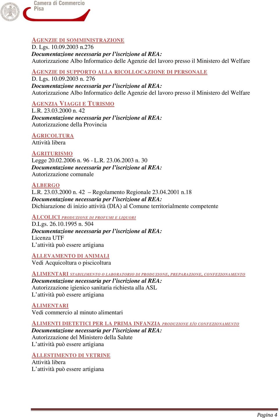 42 Autorizzazione della Provincia AGRICOLTURA AGRITURISMO Legge 20.02.2006 n. 96 - L.R. 23.06.2003 n. 30 Autorizzazione comunale ALBERGO L.R. 23.03.2000 n. 42 Regolamento Regionale 23.04.2001 n.