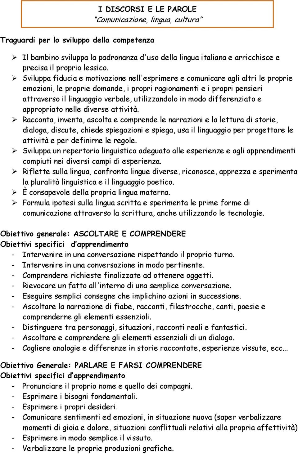 - Fare semplici descrizioni di oggetti, persone, situazioni, animali rievocati. - Descrivere immagini. - Rievocare esperienze e fatti personali.