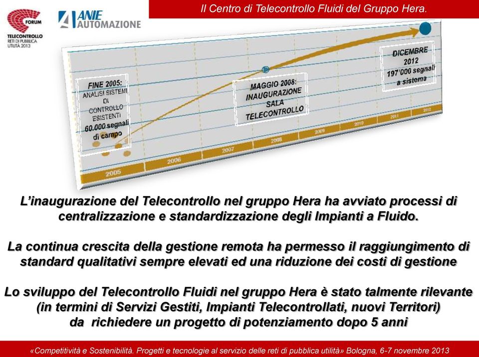 La continua crescita della gestione remota ha permesso il raggiungimento di standard qualitativi sempre elevati ed una riduzione dei costi