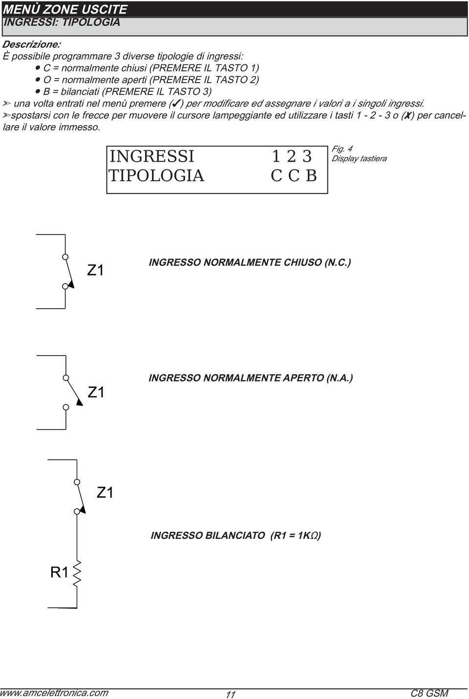 ( INGRESSI 1 2 3 TIPOLOGIA C C B Fig.