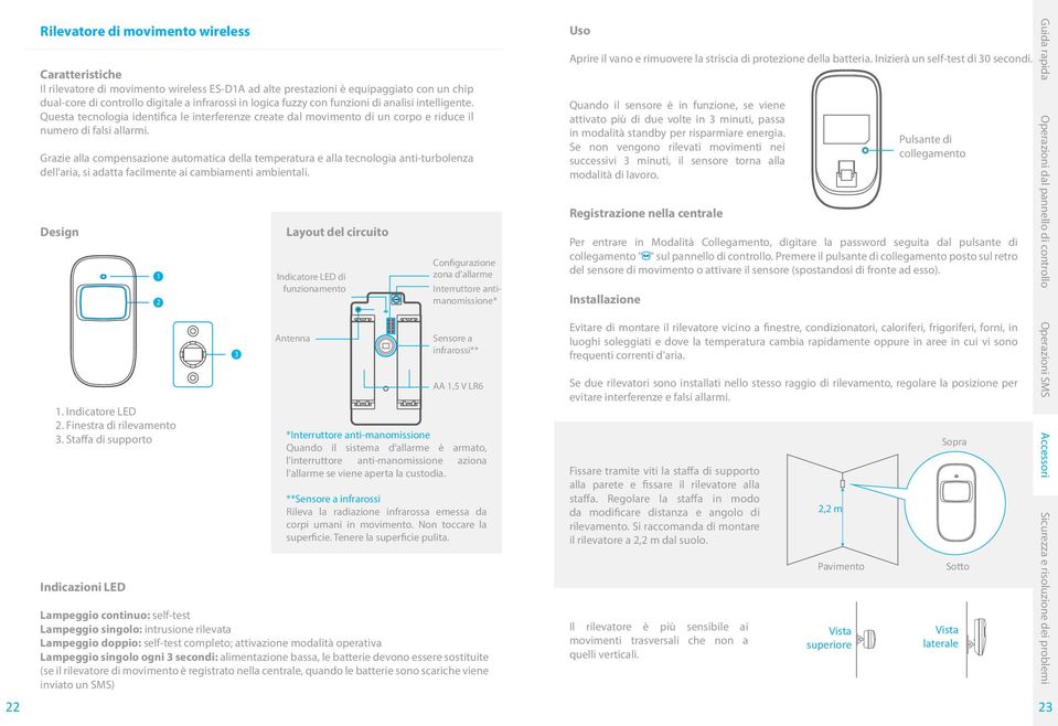 Grazie alla compensazione automatica della temperatura e alla tecnologia anti-turbolenza dell'aria, si adatta facilmente ai cambiamenti ambientali. Design 1. Indicatore LED 2.