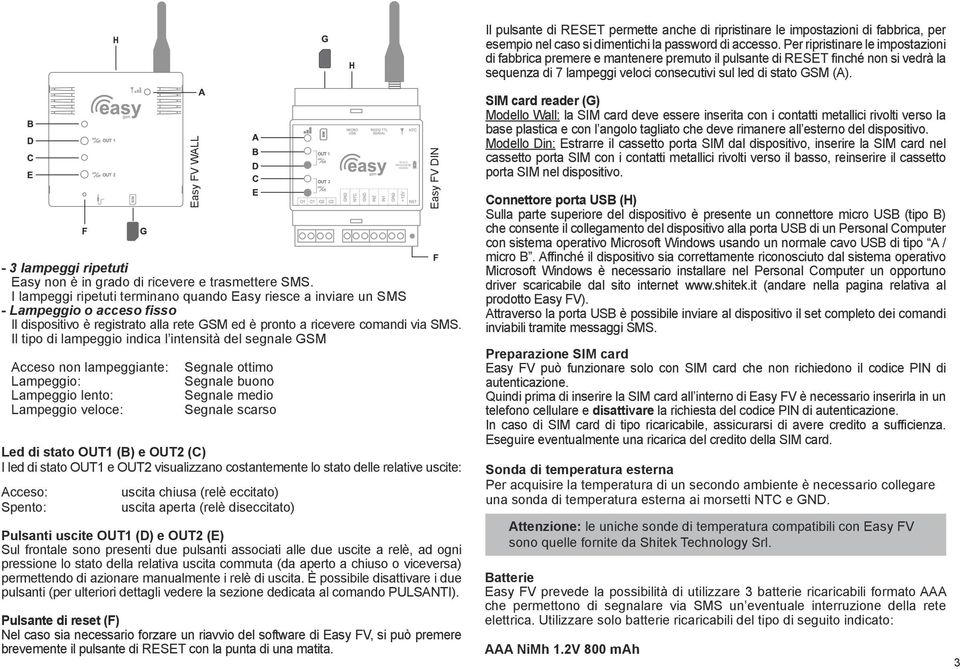 - 3 lampeggi ripetuti Easy non è in grado di ricevere e trasmettere SMS.