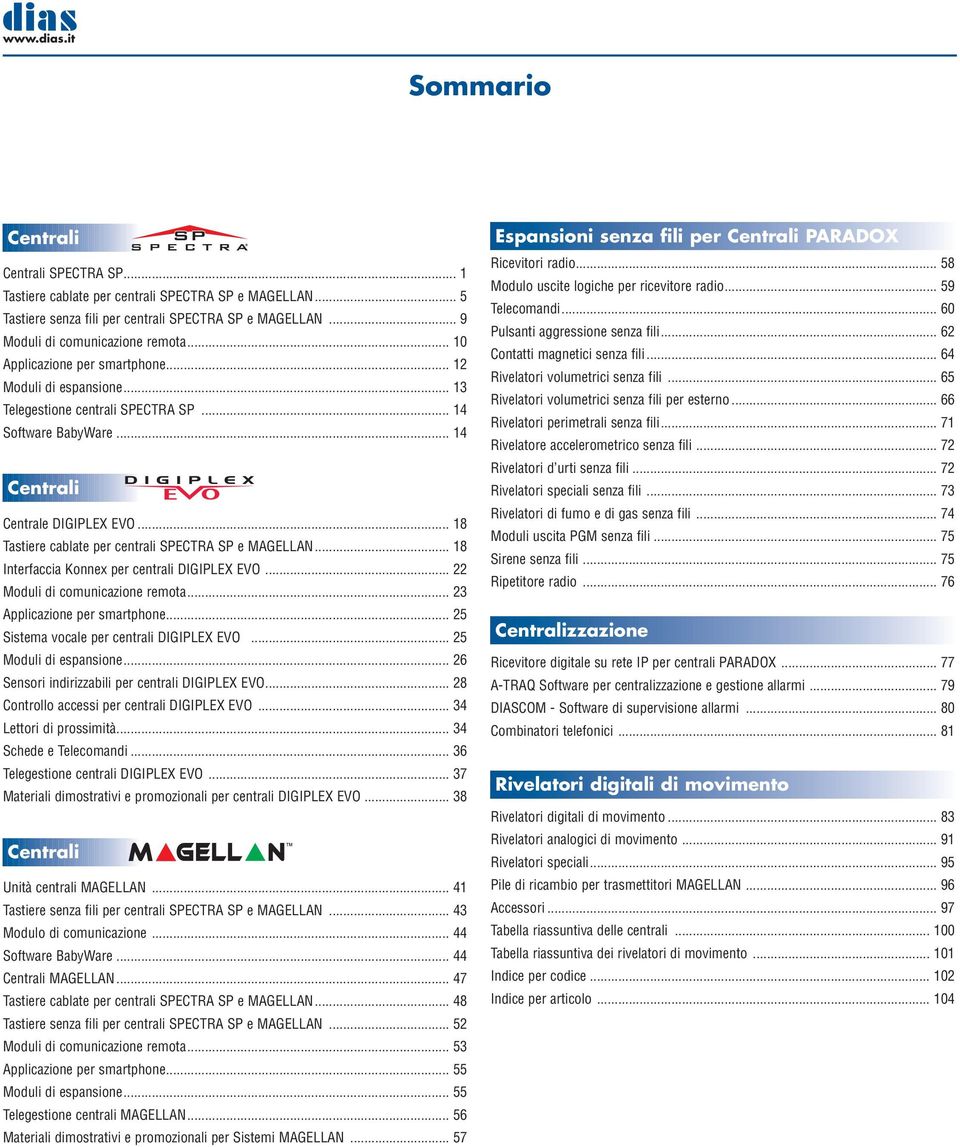 .. 18 Tastiere cablate per centrali SPECTRA SP e MAGELLAN... 18 Interfaccia Konnex per centrali DIGIPLEX EVO... 22 Moduli di comunicazione remota... 23 Applicazione per smartphone.