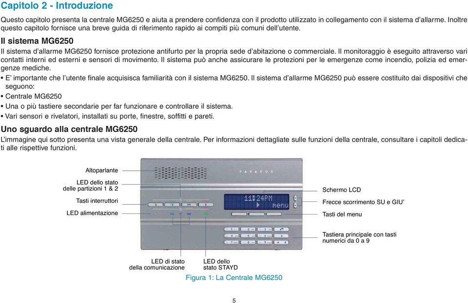 Il sistema MG6250 Il sistema d allarme MG6250 fornisce protezione antifurto per la propria sede d abitazione o commerciale.