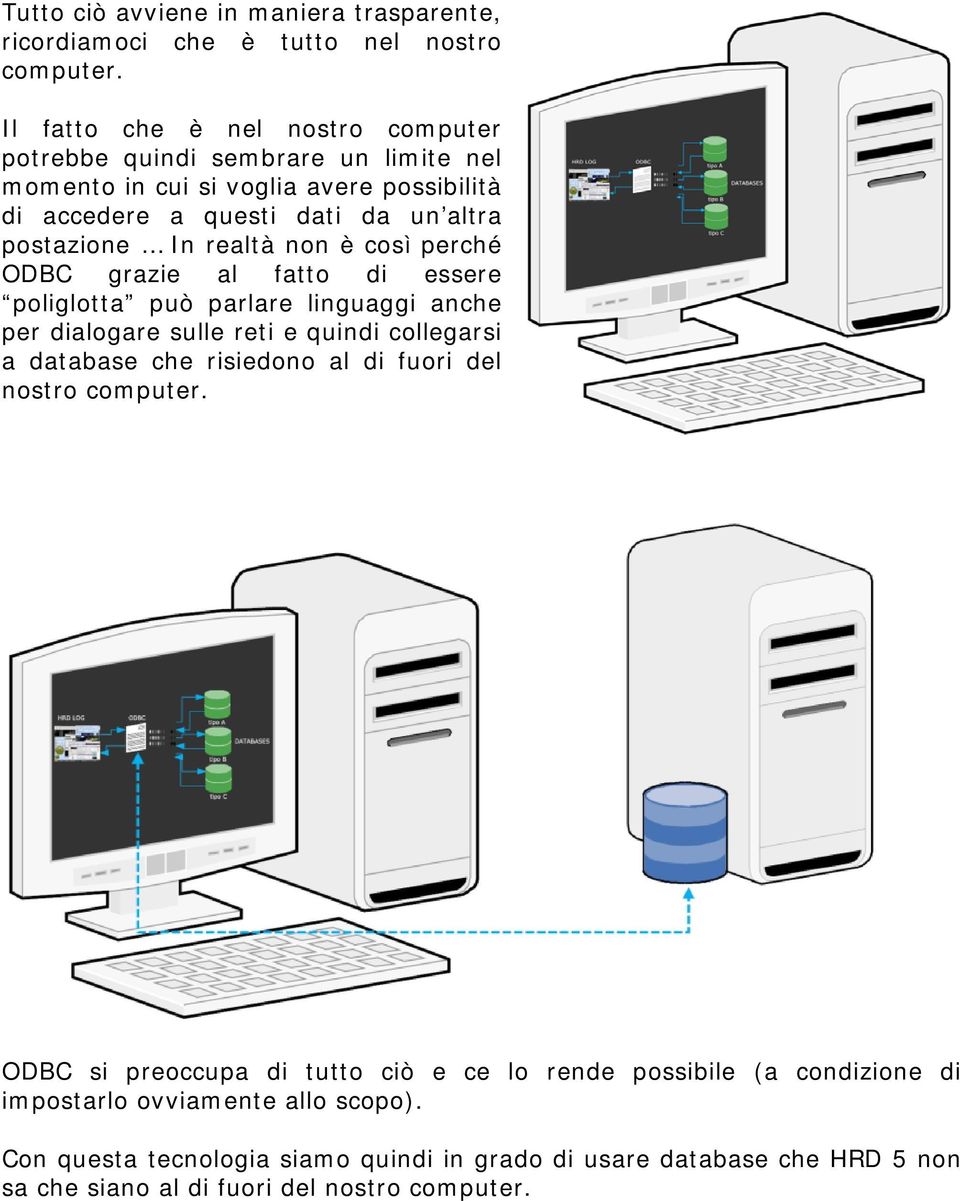 realtà non è così perché ODBC grazie al fatto di essere poliglotta può parlare linguaggi anche per dialogare sulle reti e quindi collegarsi a database che risiedono al di