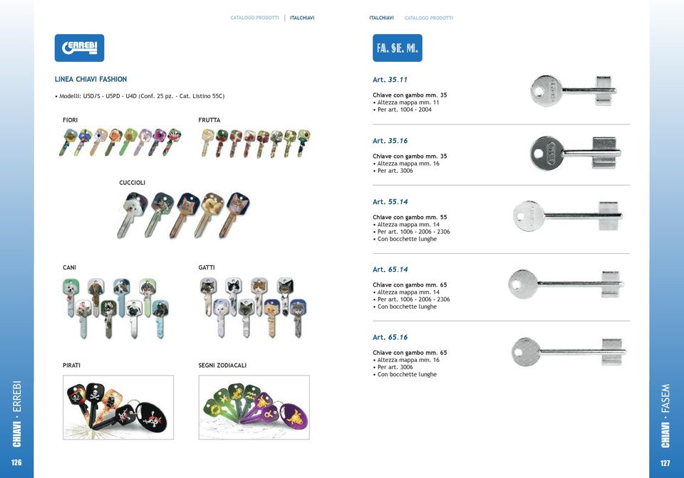 55 Altezza mappa mm. 14 Per art. 1006-2006 - 2306 Con bocchette lunghe cani GATTI Art. 65.14 chiave con gambo mm. 65 Altezza mappa mm. 14 Per art. 1006-2006 - 2306 Con bocchette lunghe PIrATI SeGNI ZODIAcALI Art.
