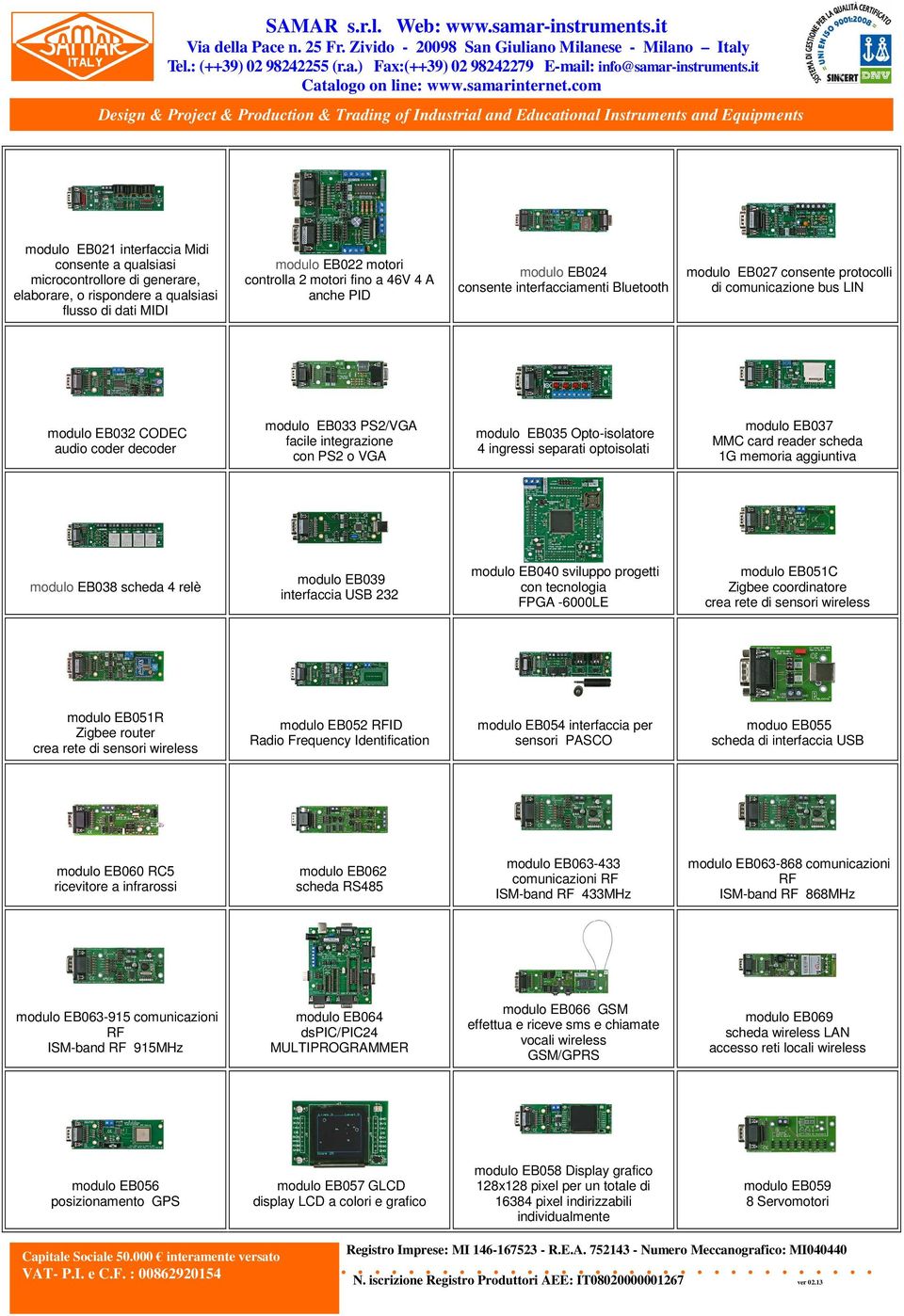 o VGA modulo EB035 Opto-isolatore 4 ingressi separati optoisolati modulo EB037 MMC card reader scheda 1G memoria aggiuntiva modulo EB038 scheda 4 relè modulo EB039 interfaccia USB 232 modulo EB040