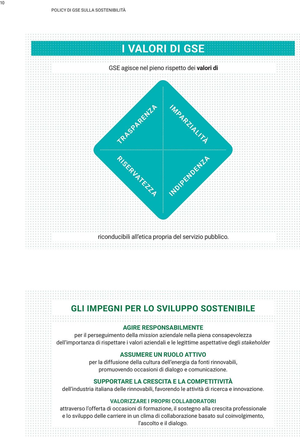 GLI IMPEGNI PER LO SVILUPPO SOSTENIBILE AGIRE RESPONSABILMENTE per il perseguimento della mission aziendale nella piena consapevolezza dell importanza di rispettare i valori aziendali e le legittime