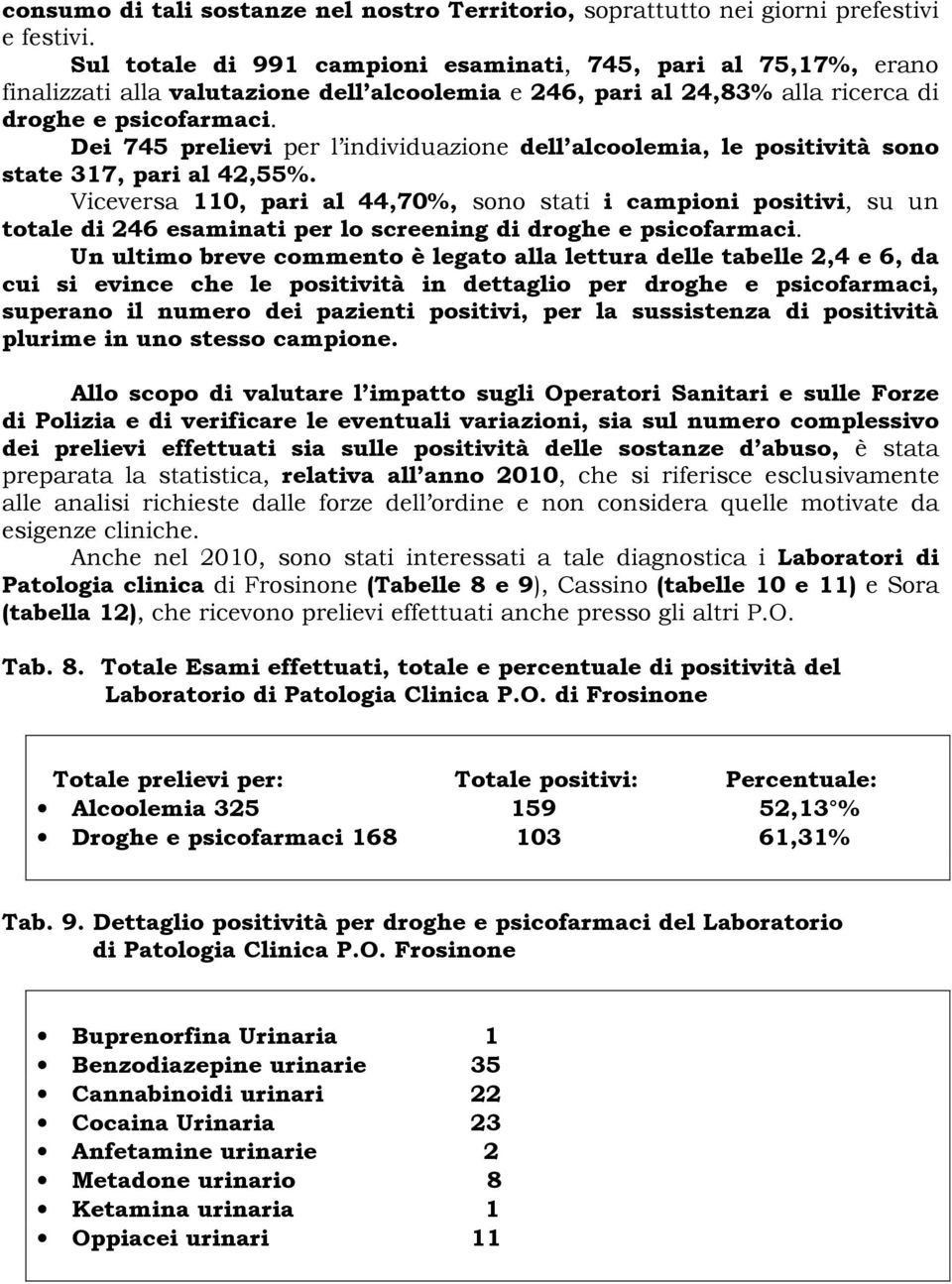 Dei 745 prelievi per l individuazione dell alcoolemia, le positività sono state 317, pari al 42,55%.