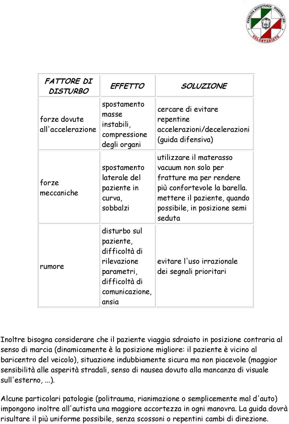 vacuum non solo per fratture ma per rendere più confortevole la barella.