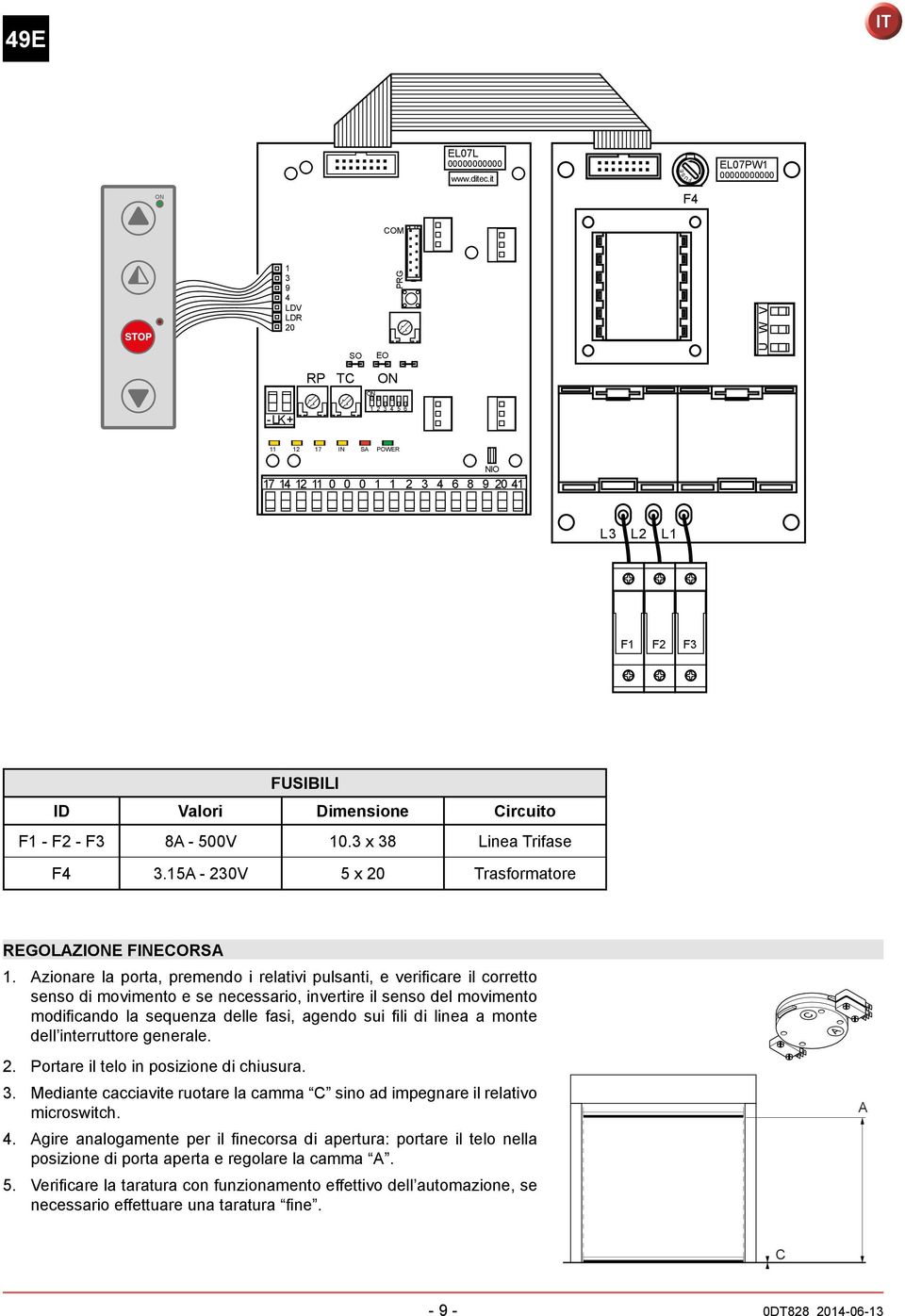 3 x 38 Linea rifase F4 3.5A - 23V 5 x 2 rasformatore Regolazione finecorsa.