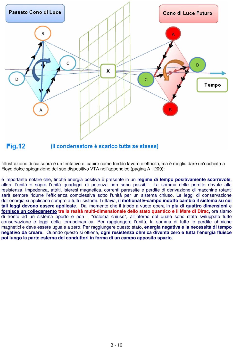 La somma delle perdite dovute alla resistenza, impedenza, attriti, isteresi magnetica, correnti parassite e perdite di derivazione di macchine rotanti sarà sempre ridurre l'efficienza complessiva