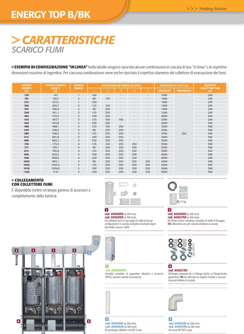 PORTATA TERMICA kw POTENZA TERMICA 80/60 C kw NUMERO MODULI > COLLEGAMENTO CON COLLETTORE FUMI È disponibile inoltre un ampia gamma di accessori a completamento della batteria.