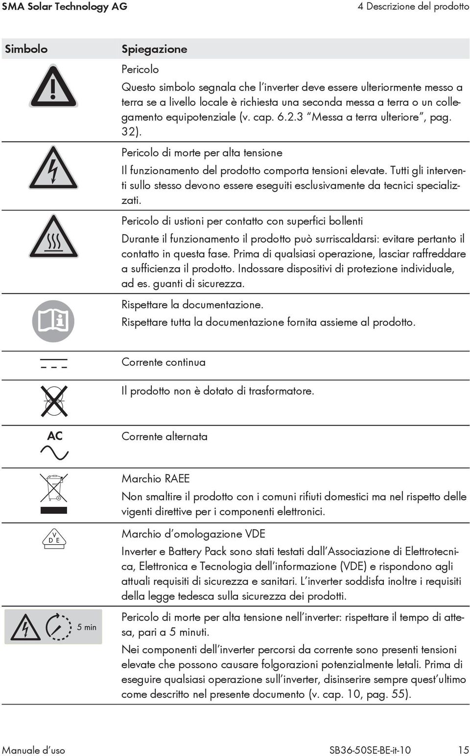 Tutti gli interventi sullo stesso devono essere eseguiti esclusivamente da tecnici specializzati.