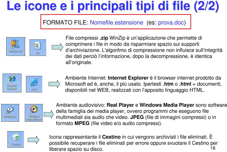 L'algoritmo di compressione non influisce sull integrità dei dati perciò l informazione, dopo la decompressione, è identica all originale.