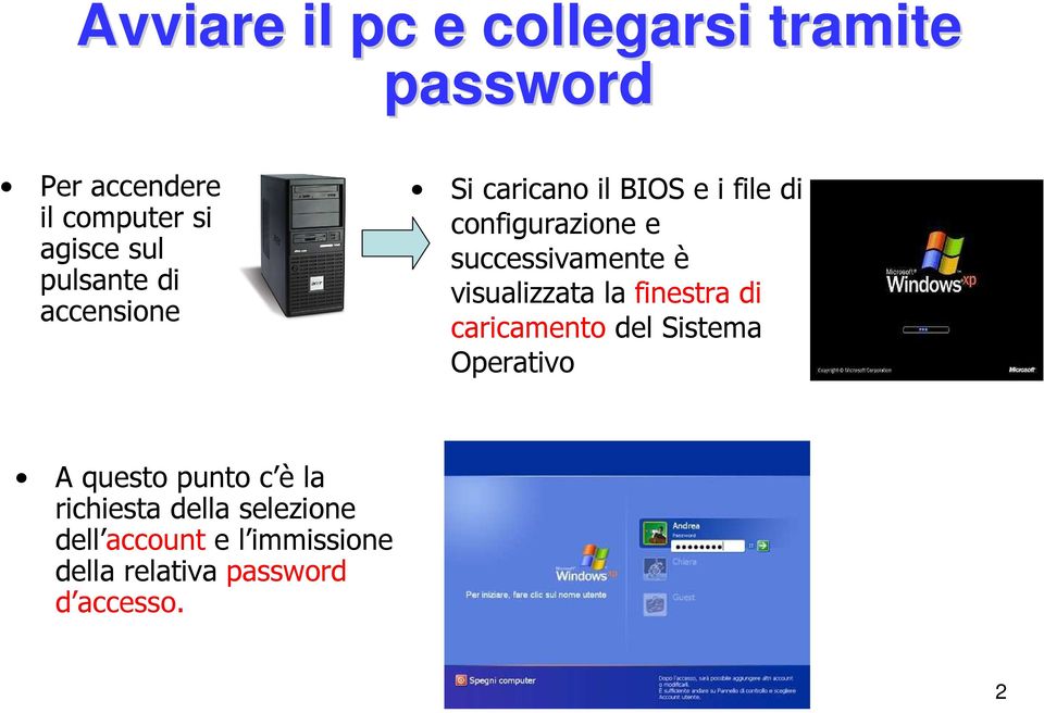 successivamente è visualizzata la finestra di caricamento del Sistema Operativo A