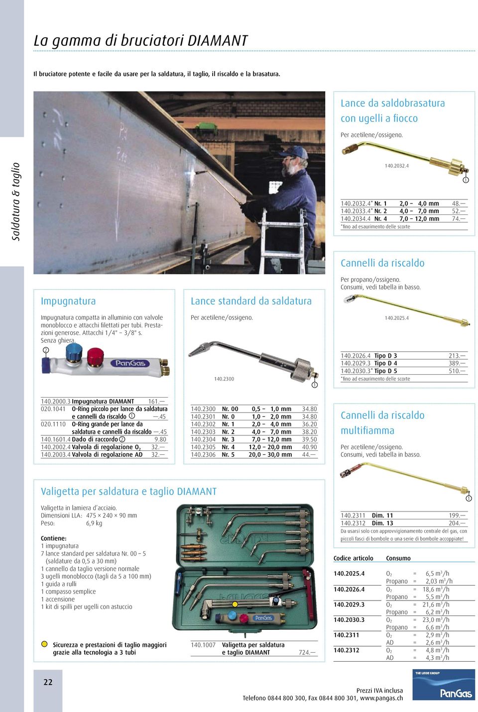 Consumi, vedi tabella in basso. Impugnatura Lance standard da saldatura Impugnatura compatta in alluminio con valvole monoblocco e attacchi filettati per tubi. Prestazioni generose.