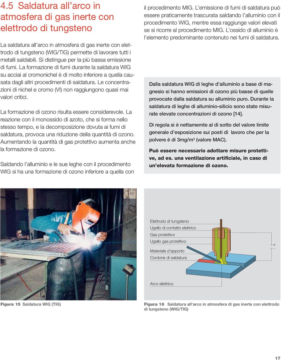 La formazione di fumi durante la saldatura WIG su acciai al cromonichel è di molto inferiore a quella causata dagli altri procedimenti di saldatura.