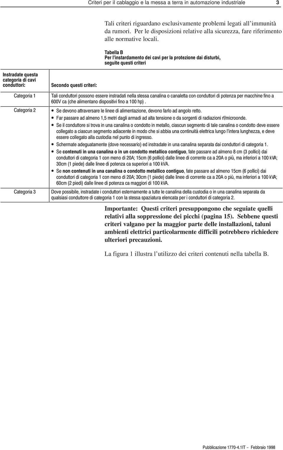 Importante: Questi criteri presuppongono che seguiate quelli relativi alla soppressione dei picchi (pagina 15).