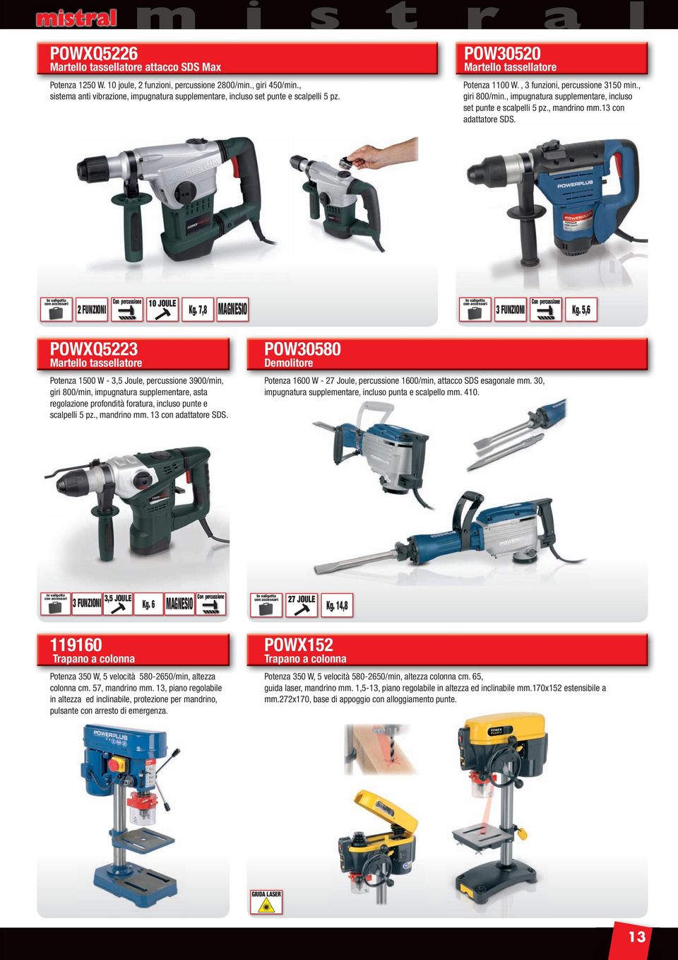 , impugnatura supplementare, incluso set punte e scalpelli 5 pz., mandrino mm.13 con adattatore SDS. 2 FUNZIONI 10 JOULE Kg. 7,8 MAGNESIO 3 FUNZIONI Kg.