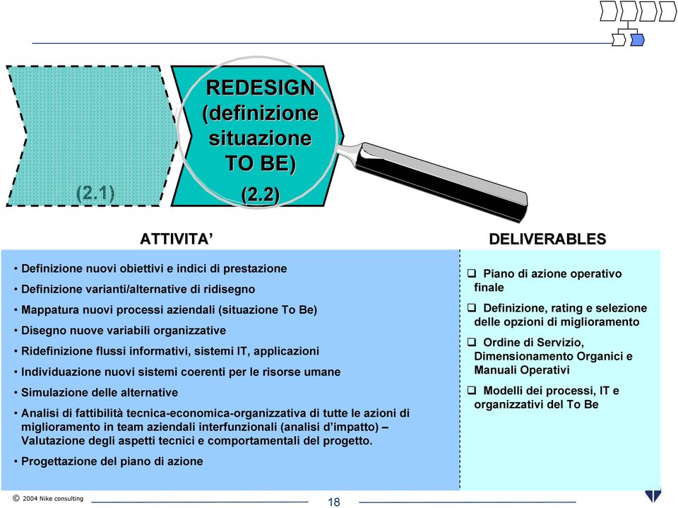 organizzative Ridefinizione flussi informativi, sistemi IT, applicazioni Individuazione nuovi sistemi coerenti per le risorse umane Simulazione delle alternative Analisi di fattibilità