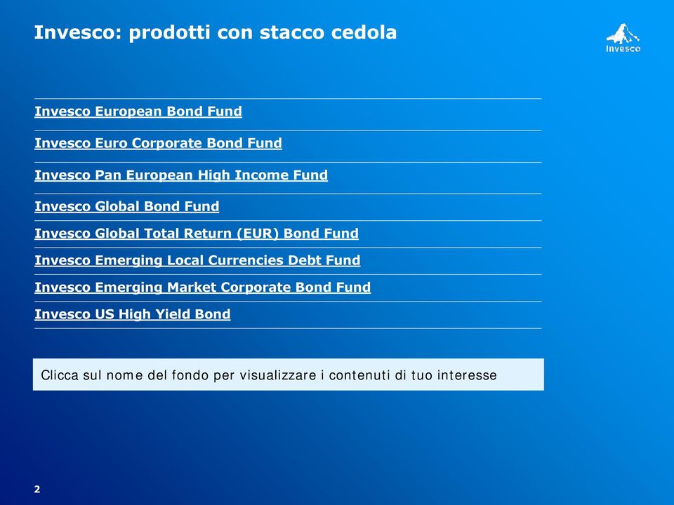 Bond Fund Invesco Emerging Local Currencies Debt Fund Invesco Emerging Market Corporate Bond Fund