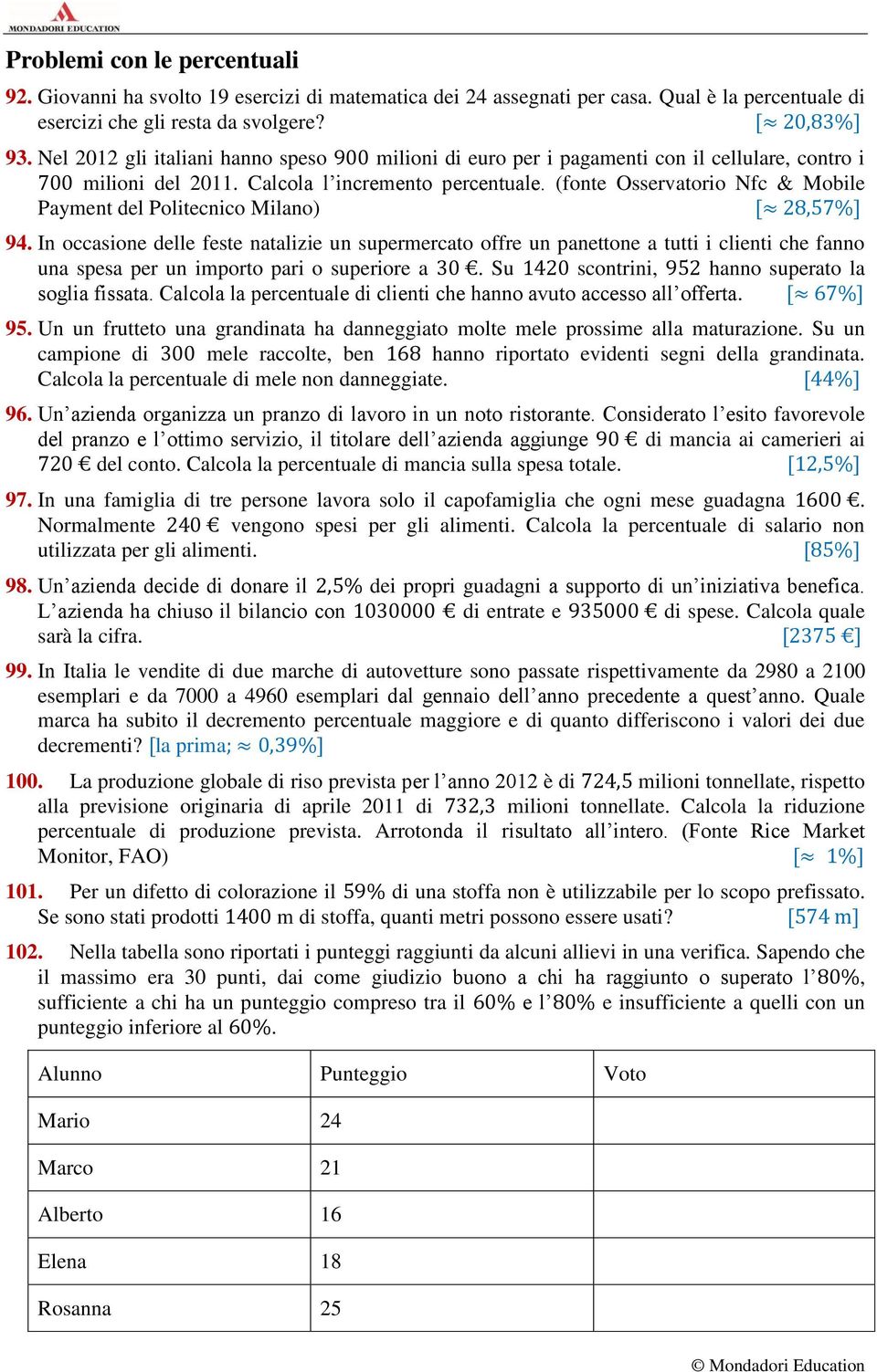 (fonte Osservatorio Nfc & Mobile Payment del Politecnico Milano) [ 28,57%] 94.