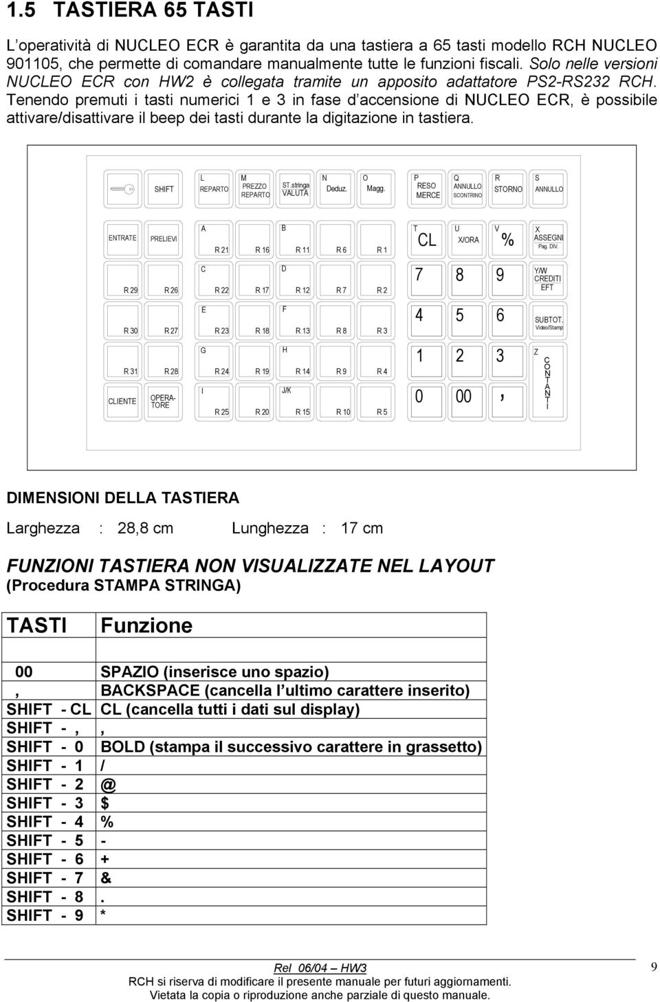 Tenendo premuti i tasti numerici 1 e 3 in fase d accensione di NUCLEO ECR, è possibile attivare/disattivare il beep dei tasti durante la digitazione in tastiera.