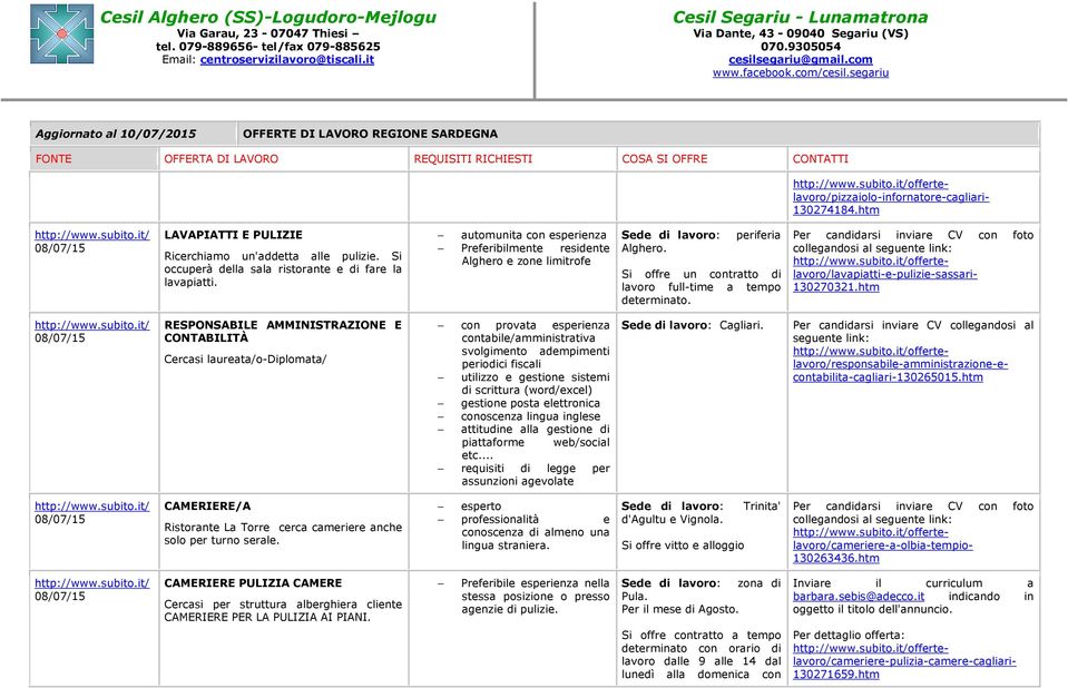 offerte- lavoro/lavapiatti-e-pulizie-sassari- 130270321.