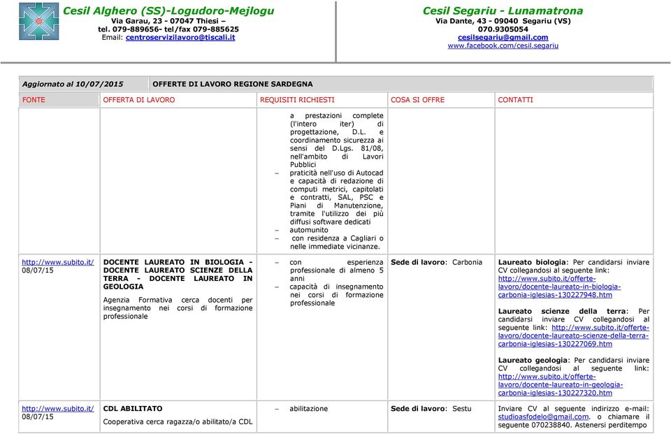 diffusi software dedicati automunito con residenza a Cagliari o nelle immediate vicinanze.