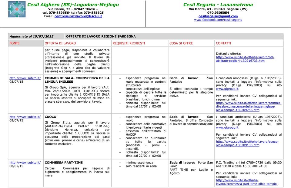 Dettaglio offerta: offerte-lavoro/cdlabilitato-cagliari-130216733.htm 08/07/15 COMMIS DI SALA- CONOSCENZA DELLA LINGUA INGLESE Gi Group SpA, agenzia per il lavoro (Aut. Min. 26/11/2004 PROT.