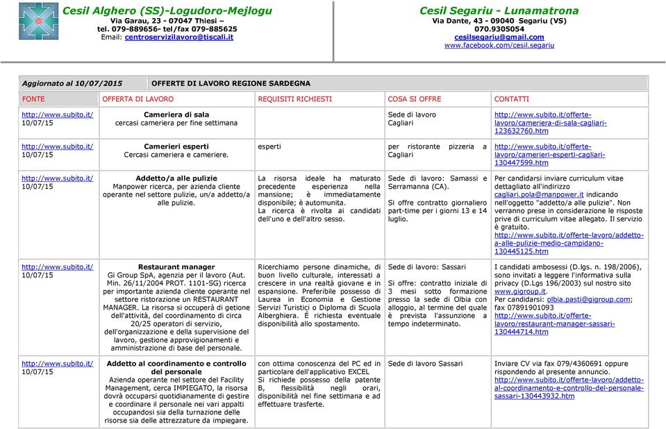 htm 10/07/15 Addetto/a alle pulizie Manpower ricerca, per azienda cliente operante nel settore pulizie, un/a addetto/a alle pulizie.