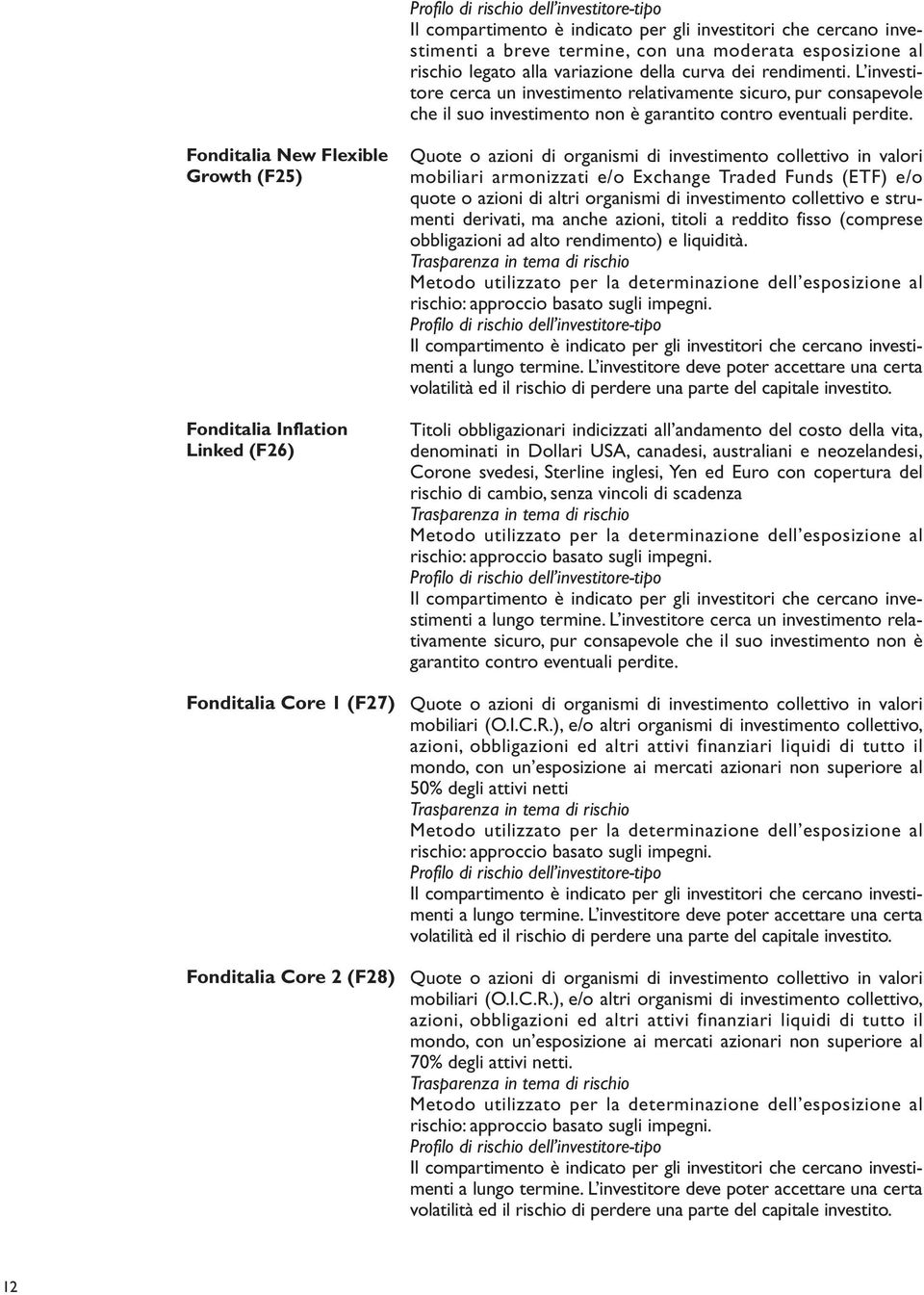 Fonditalia New Flexible Growth (F25) Fonditalia Inflation Linked (F26) Fonditalia Core 1 (F27) Fonditalia Core 2 (F28) Quote o azioni di organismi di investimento collettivo in valori mobiliari