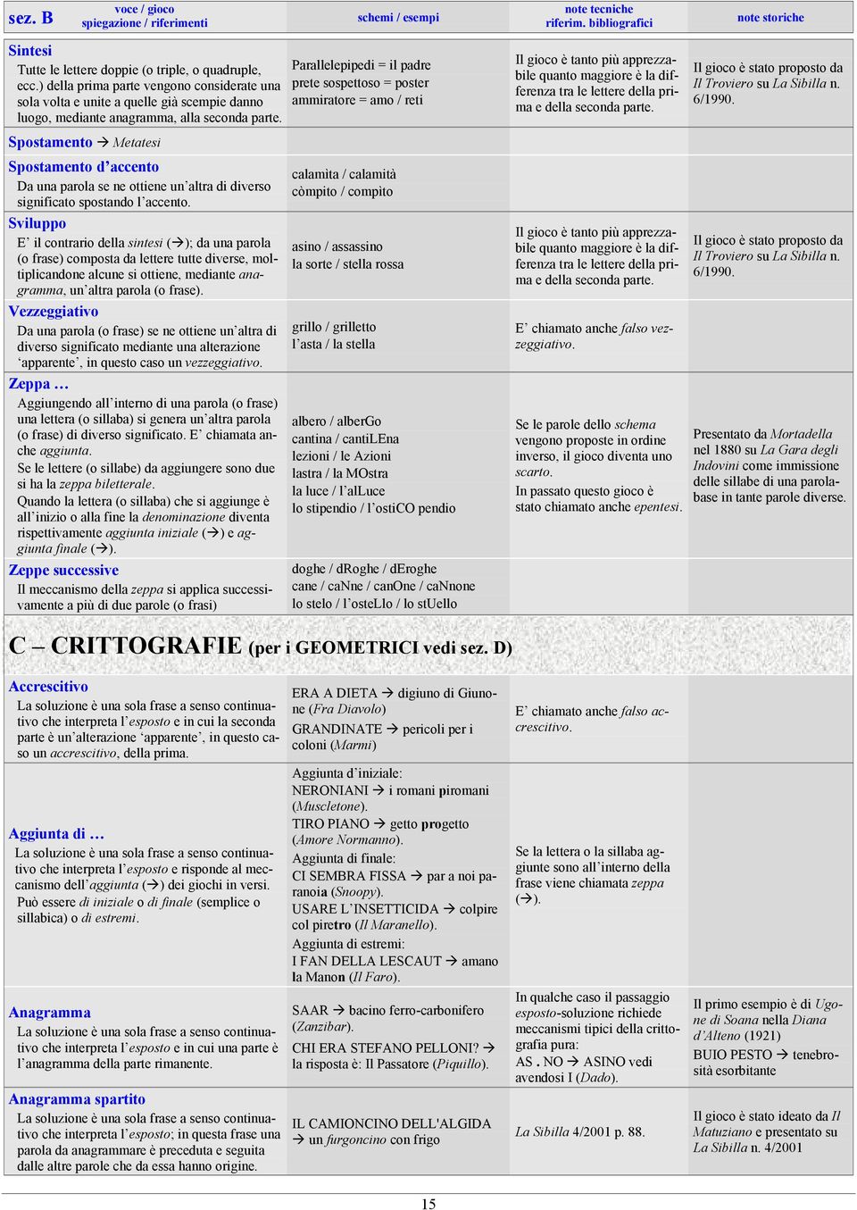 Spostamento Metatesi Parallelepipedi = il padre prete sospettoso = poster ammiratore = amo / reti Il gioco è tanto più apprezzabile quanto maggiore è la differenza tra le lettere della prima e della