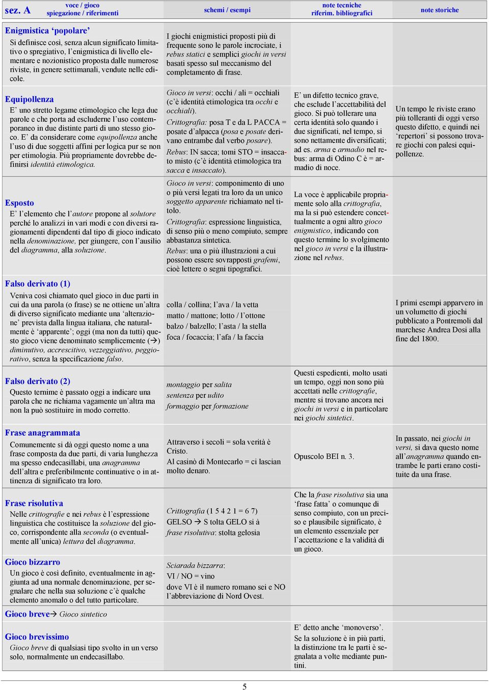 I giochi enigmistici proposti più di frequente sono le parole incrociate, i rebus statici e semplici giochi in versi basati spesso sul meccanismo del completamento di frase.