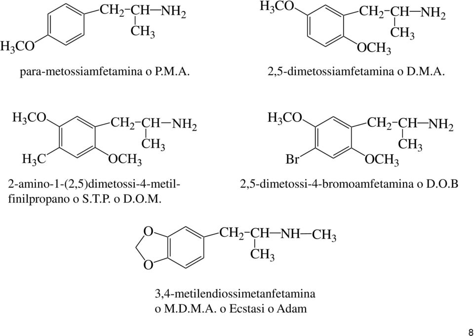 H 3 CO Br CH 2 CH NH 2 O 2-amino-1-(2,5)dimetossi-4-metilfinilpropano o S.T.P.