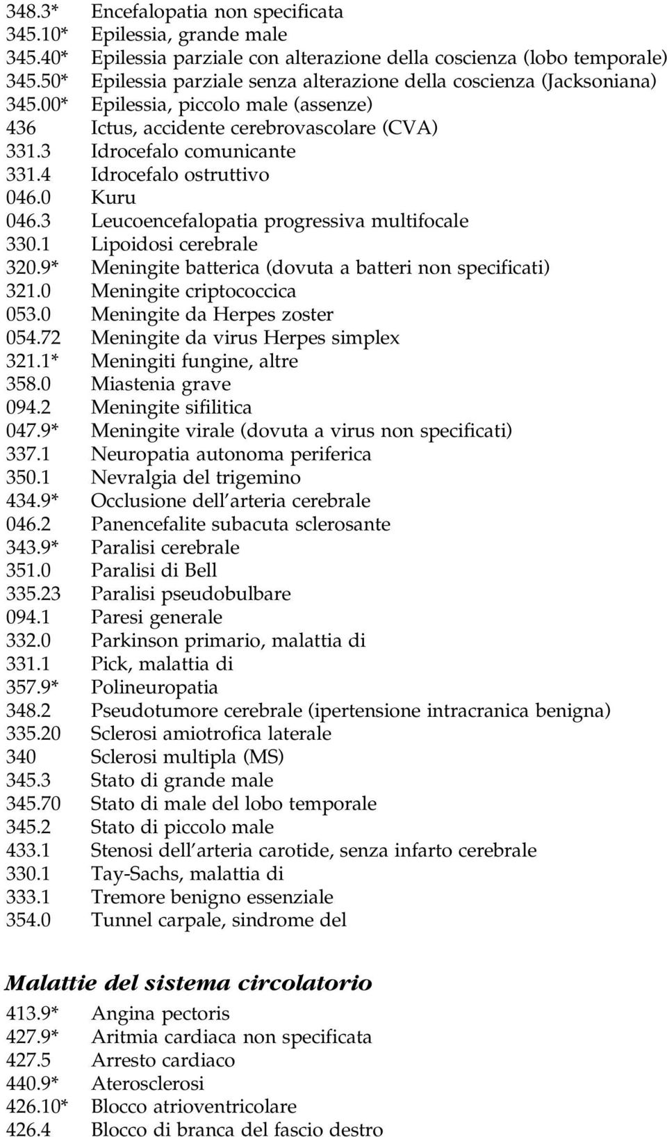 4 Idrocefalo ostruttivo 046.0 Kuru 046.3 Leucoencefalopatia progressiva multifocale 330.1 Lipoidosi cerebrale 320.9* Meningite batterica (dovuta a batteri non specificati) 321.