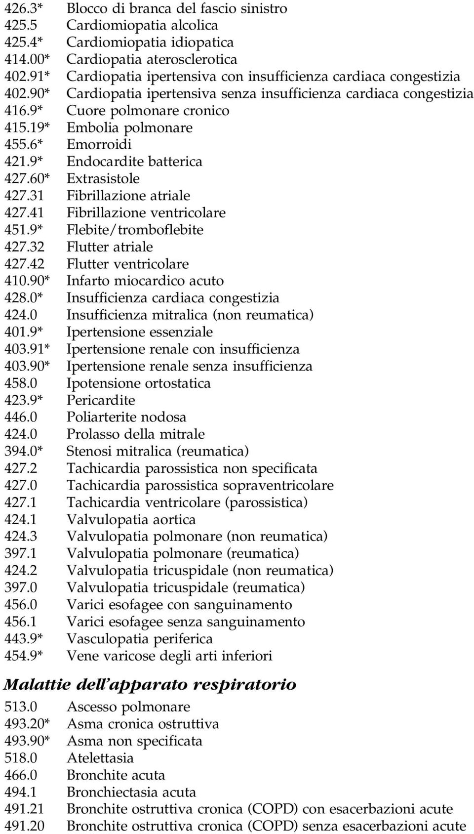 19* Embolia polmonare 455.6* Emorroidi 421.9* Endocardite batterica 427.60* Extrasistole 427.31 Fibrillazione atriale 427.41 Fibrillazione ventricolare 451.9* Flebite/tromboflebite 427.