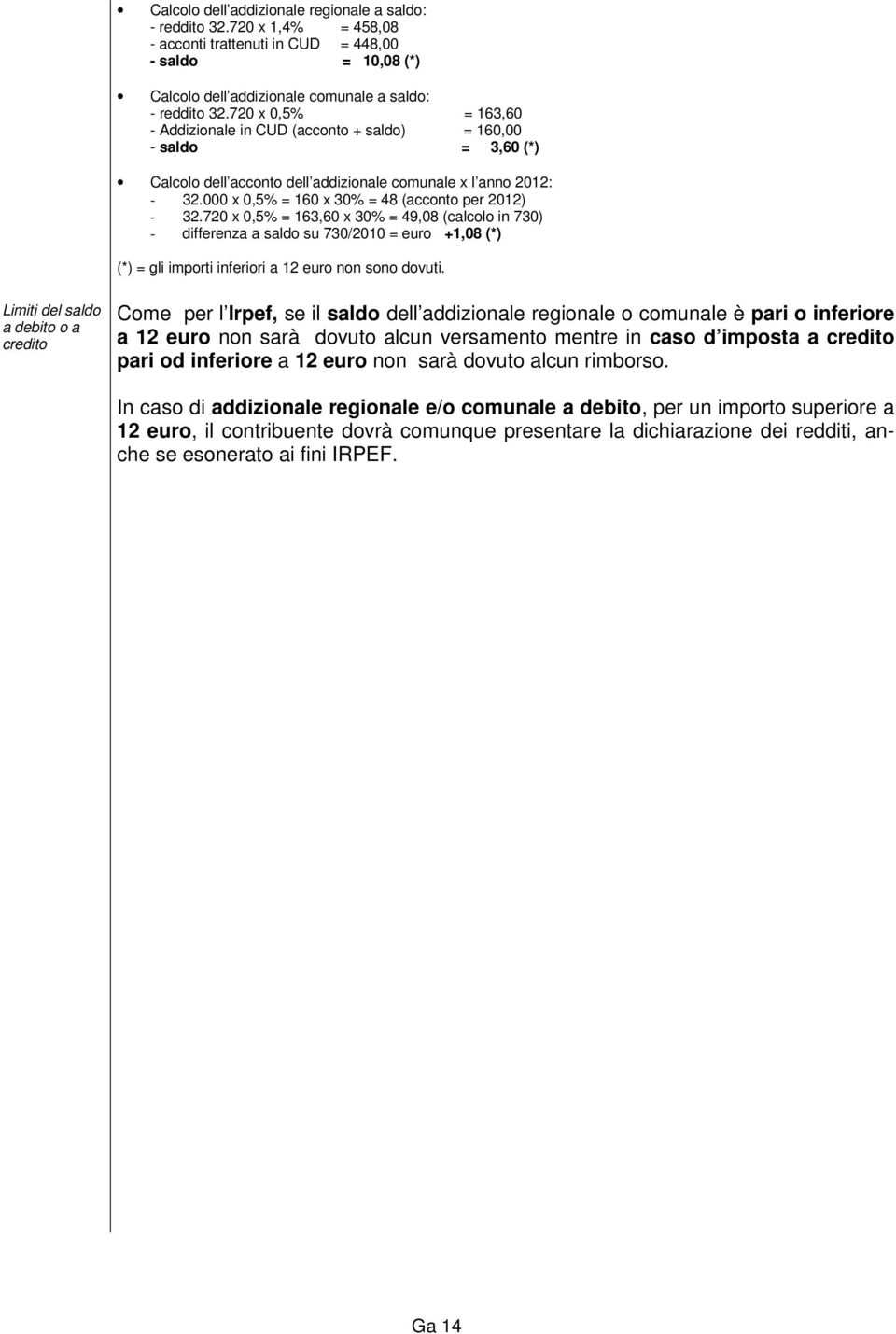 000 x 0,5% = 160 x 30% = 48 (acconto per 2012) - 32.