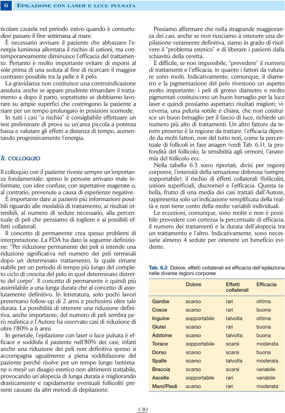 Pertanto è molto importante evitare di esporsi al sole prima di una seduta al fine di ricercare il maggior contrasto possibile tra la pelle e il pelo.