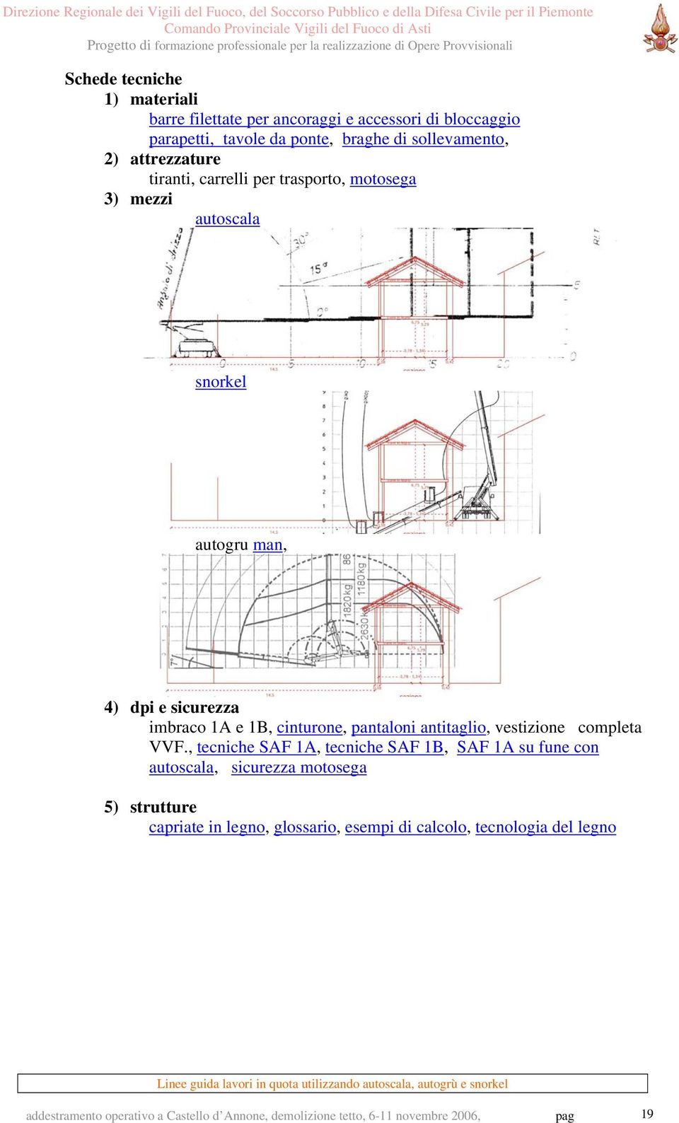 pantaloni antitaglio, vestizione completa VVF.