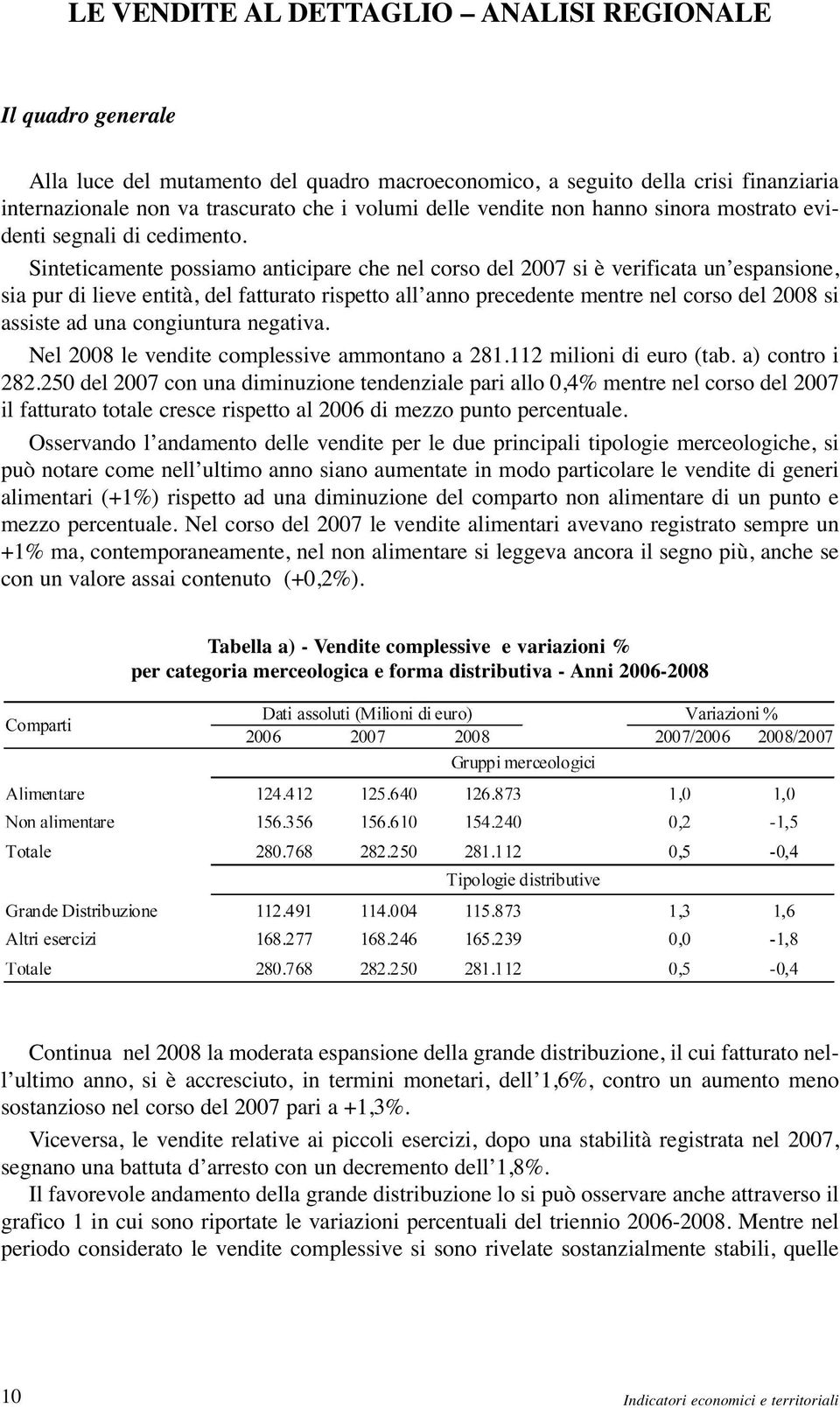 Sinteticamente possiamo anticipare che nel corso del 2007 si è verificata un espansione, sia pur di lieve entità, del fatturato rispetto all anno precedente mentre nel corso del 2008 si assiste ad