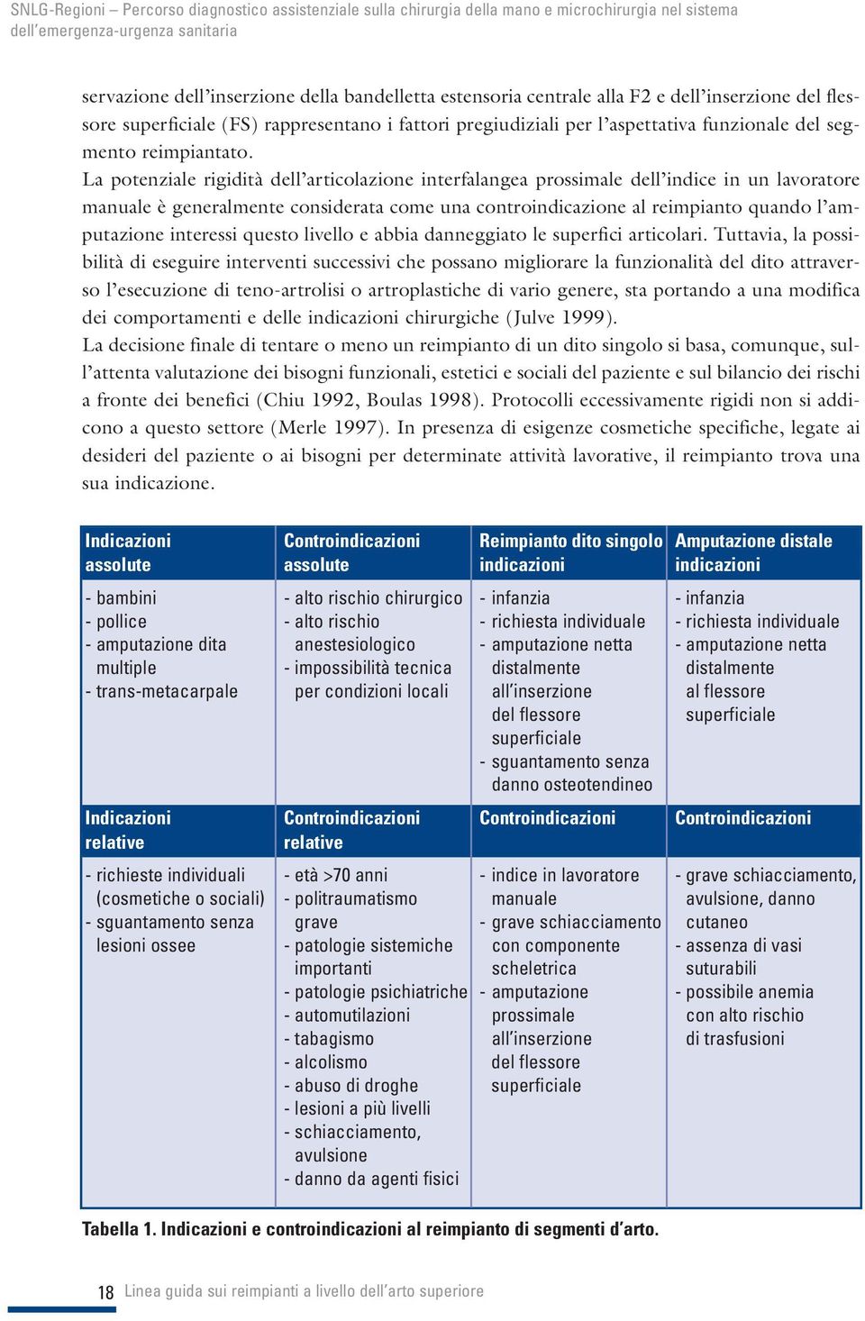 La potenziale rigidità dell articolazione interfalangea prossimale dell indice in un lavoratore manuale è generalmente considerata come una controindicazione al reimpianto quando l amputazione