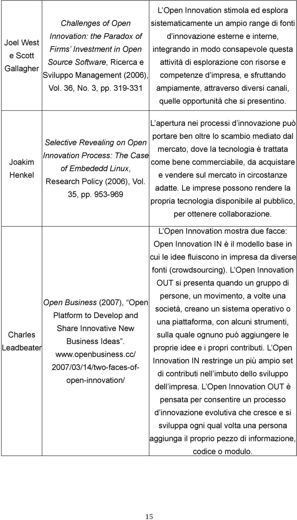 3, pp. 319-331 ampiamente, attraverso diversi canali, quelle opportunità che si presentino.