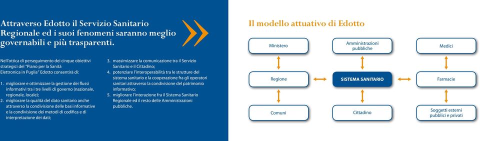 consentirà di: 1. migliorare e ottimizzare la gestione dei flussi informativi tra i tre livelli di governo (nazionale, regionale, locale); 2.