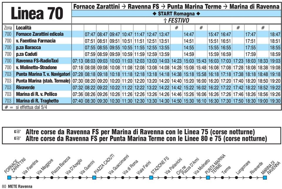 Pellico 07:49 08:39 09:39 10:39 11:39 12:39 13:39 14:39 14:59 15:39 16:19 16:39 17:39 17:59 18:39 19:09 19:39 703 07:53 08:43 09:43 10:43 11:43 12:43 13:43 14:43 15:03 15:43 16:23 16:43 17:43 18:03