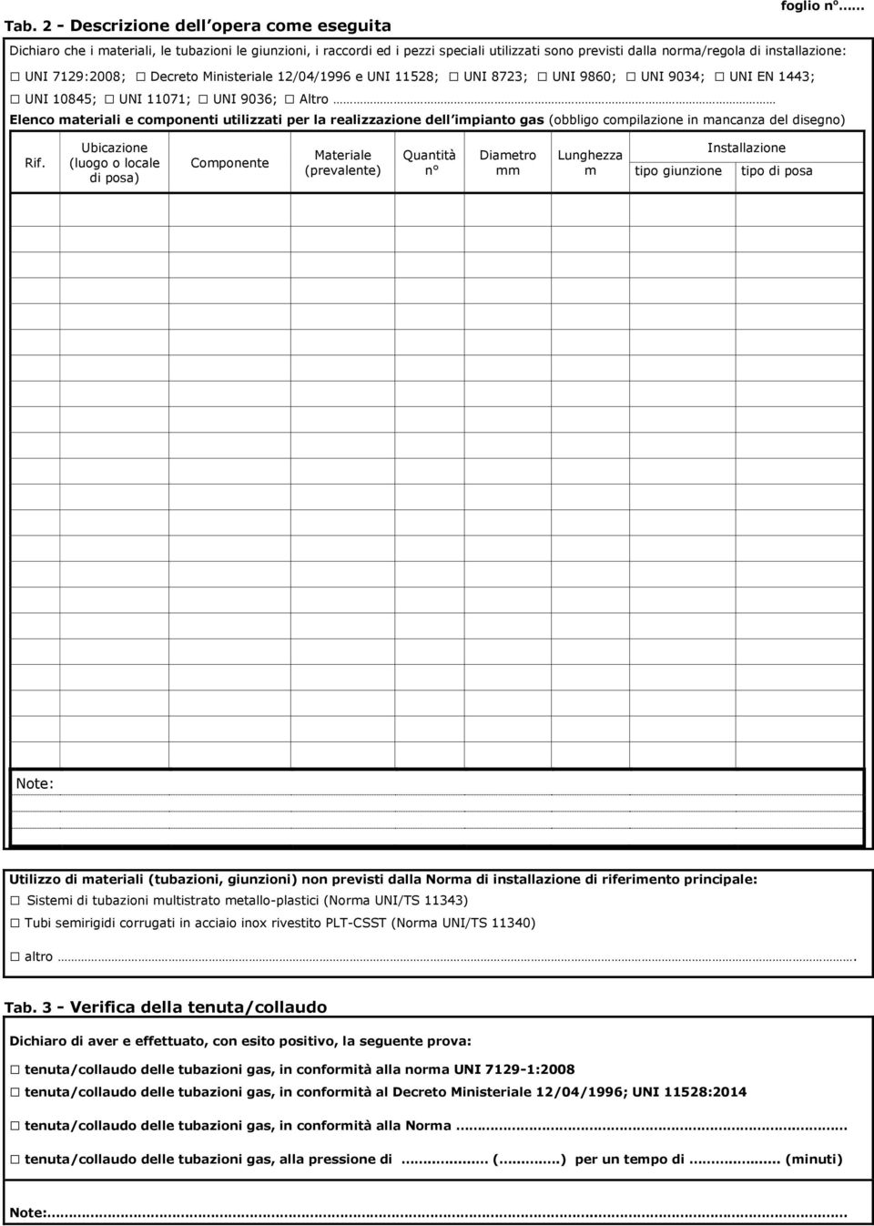 dell impianto gas (obbligo compilazione in mancanza del disegno) Ubicazione (luogo o locale di posa) Componente Materiale (prevalente) Quantità n mm Lunghezza m tipo giunzione Installazione tipo di